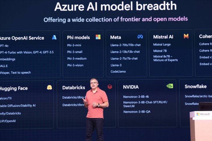 Microsoftの「Azure AI」で使えるモデル一覧
