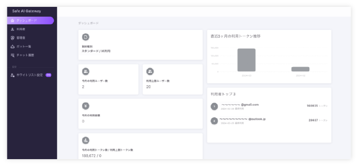 ChatGPTを自社独自の環境で使えるSafe AI Gateway の管理画面