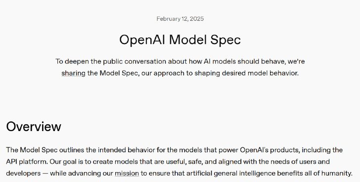  model spec
