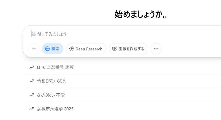  trending