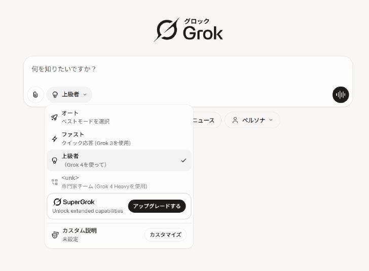  grok