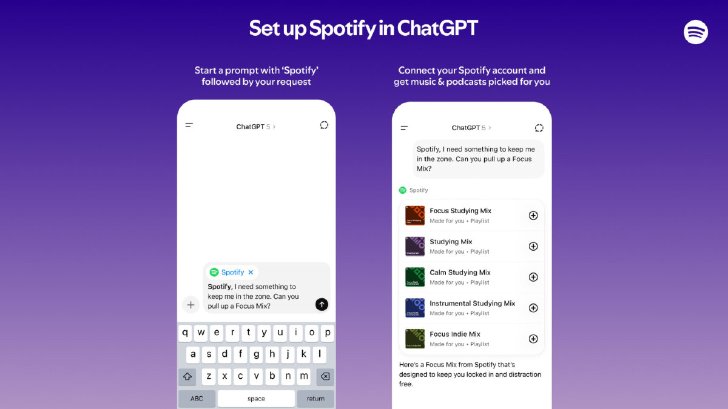  spotify