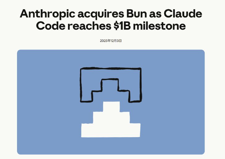  bun 1