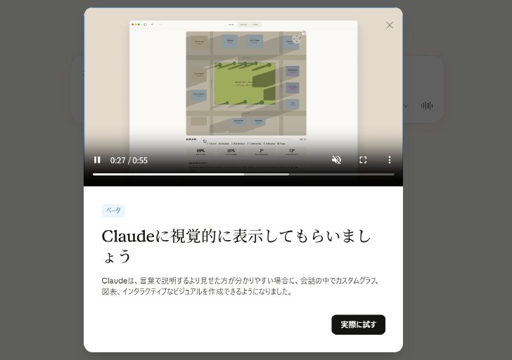  start