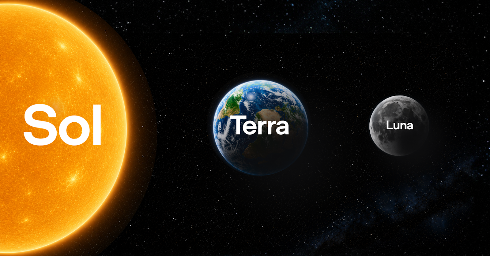 OpenAI、次世代「GPT-5.6」シリーズを限定プレビュー 米政府と調整、命名は「Sol／Terra／Luna」に刷新