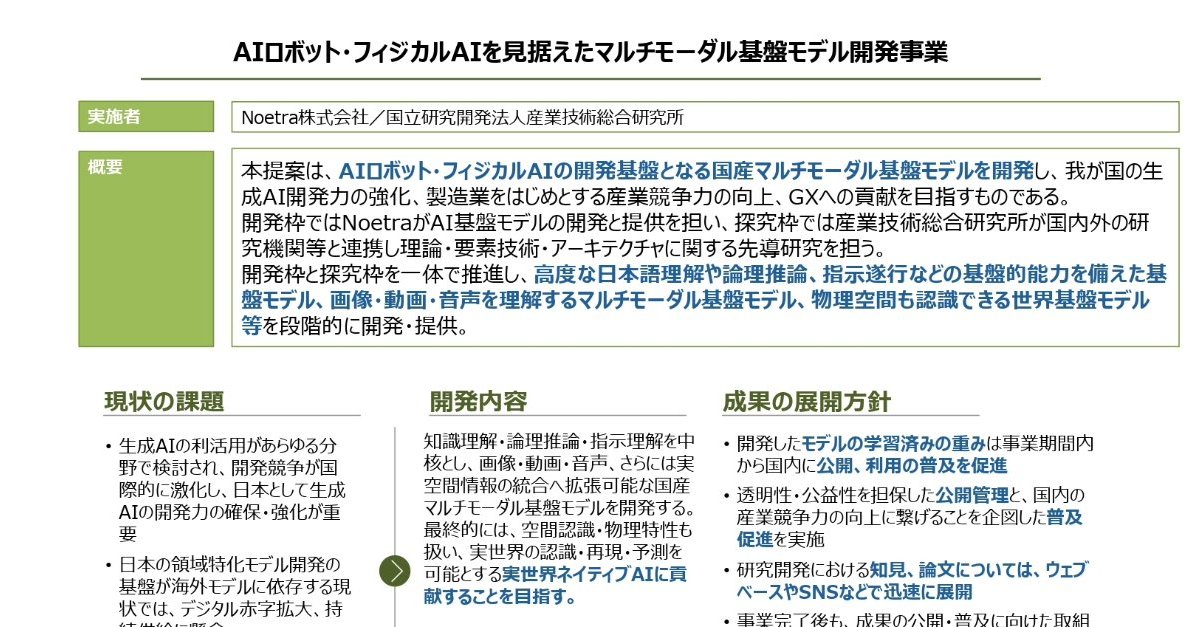 Japan AI Foundation Model Firm Rebrands to Noetra