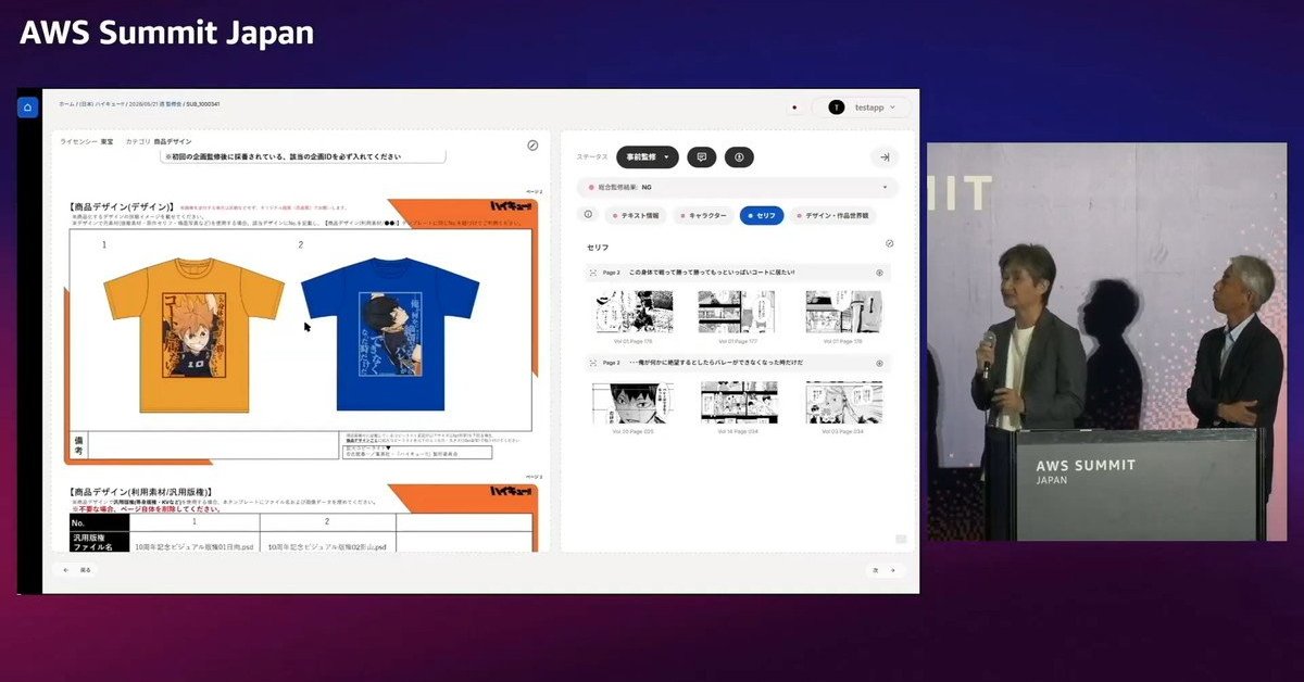 Toho Uses AI to Supervise Anime Merchandise