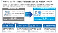 みずほ銀、対話型AI支援「あおまるバンク」　OpenAIと開発　まずは問い合わせ対応から