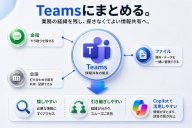M365 Copilotのための「Teams活用術3選」　北大DX業務推進室が解説