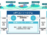AIとデータを企業の壁越えて共有する「AIスペース」構想　実現に向けてソフトバンク、富士通など団体設立