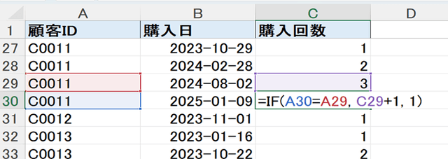 エクセルの入力例