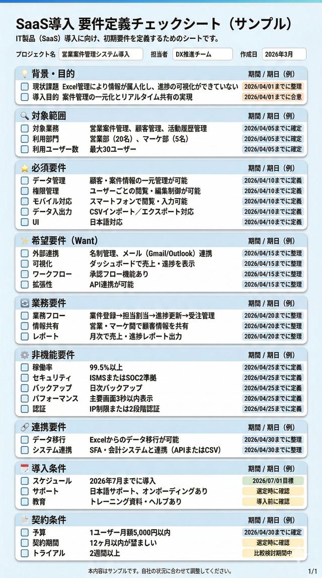 SaaS導入要件定義シートの見本
