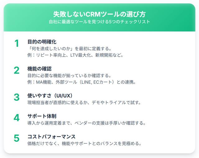 自社に最適なCRMの選び方
