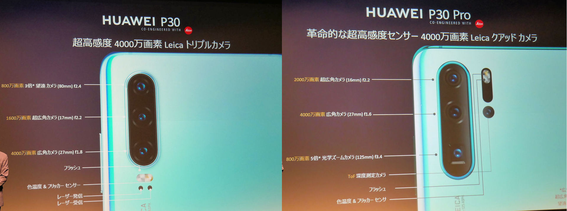 「HUAWEI P30 Pro」のSIMフリー版は「現時点で予定なし」 - ITmedia Mobile