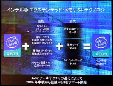 AMD64互換の64ビット命令拡張にも言及。次世代Xeonからのサポート