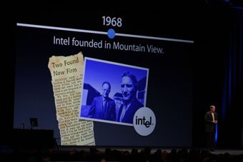 Intelは1968年設立