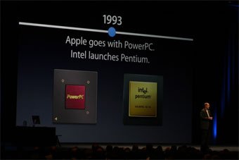 PowerPCとPentiumは1993年に発表された