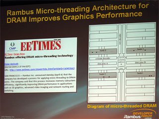 XDR2ではマイクロスレッディングを実装