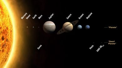 Pluto