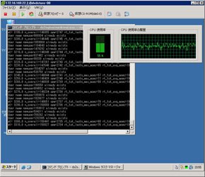 VMwareの仮想マシンパフォーマンスモニタ画面