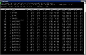 VMware ESX Serverコンソール画面