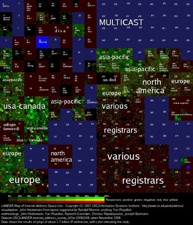 ipmap