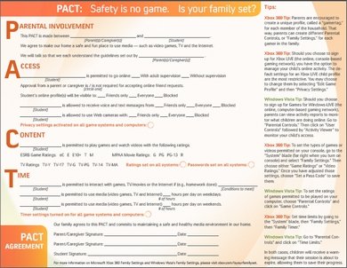 pact