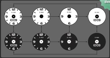 watch3