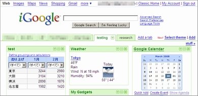 google2
