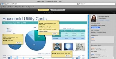 iwork.com