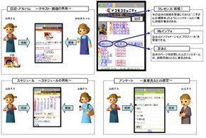 画像