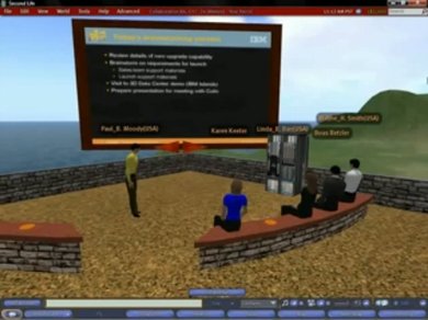 ibm sametime 3D