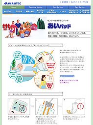 画像