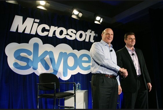  skype