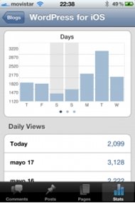  wordpress 2