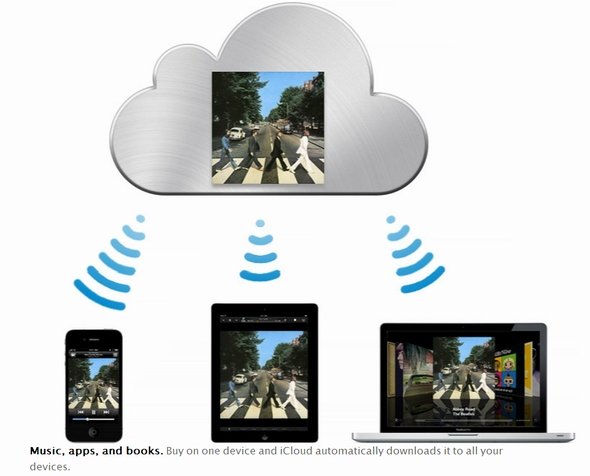  icloud