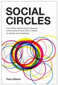  circle