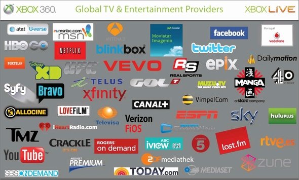  xbox tv