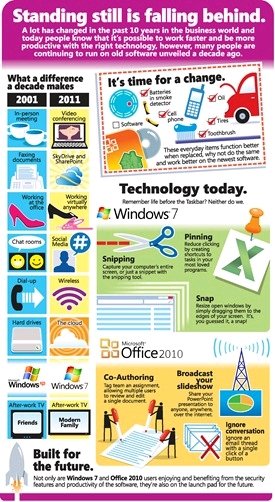  xp
