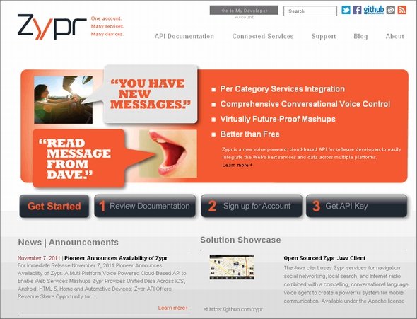  zypr