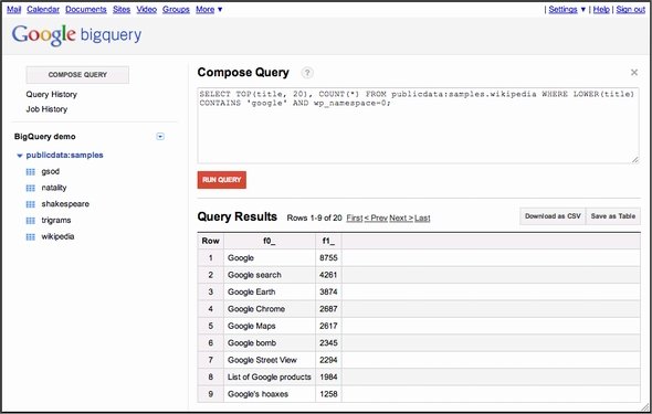  bigquery