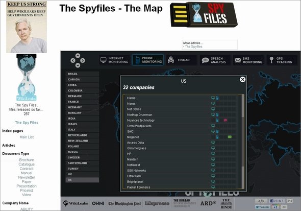  wikileakes