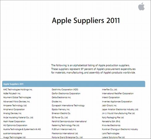  apple 2