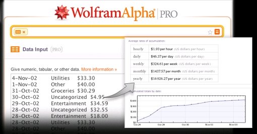  wolfram 2