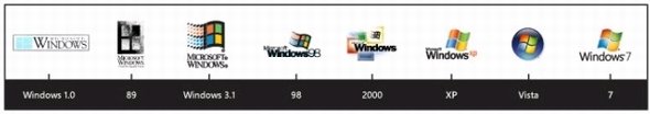  windows logo history