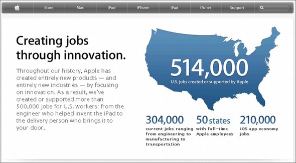  apple jobs