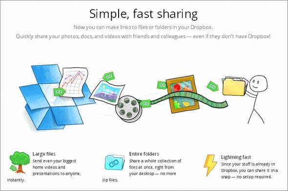  dropbox 1