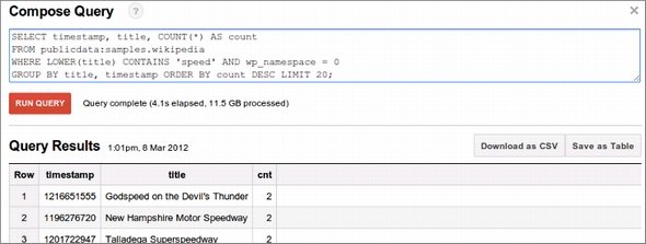  bigquery
