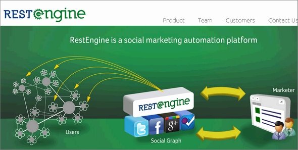  restengine