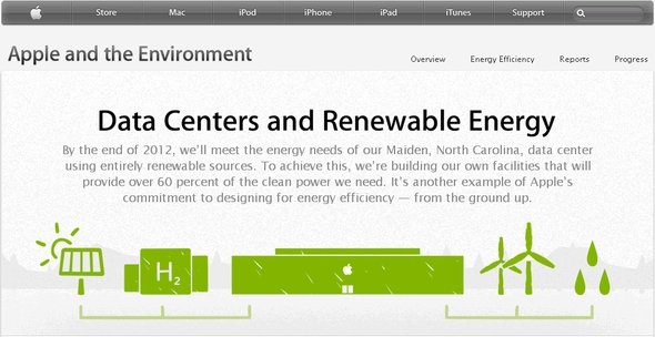  apple 1